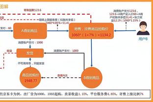 ?火箭不敌公牛连跌2位到西部第10 太阳和湖人分别“躺”升1位